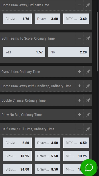 An example of betting options